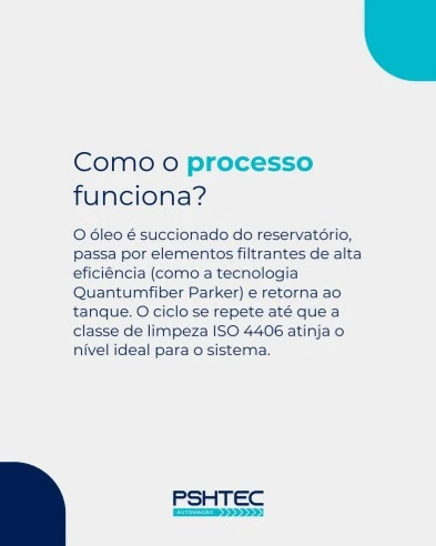 A diálise de óleo hidráulico realmente funciona? Entenda quando e como aplicar na indústria — página 3 de 3